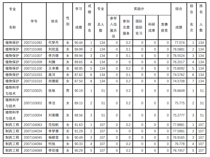 ���ߵ����˿��ֽ�