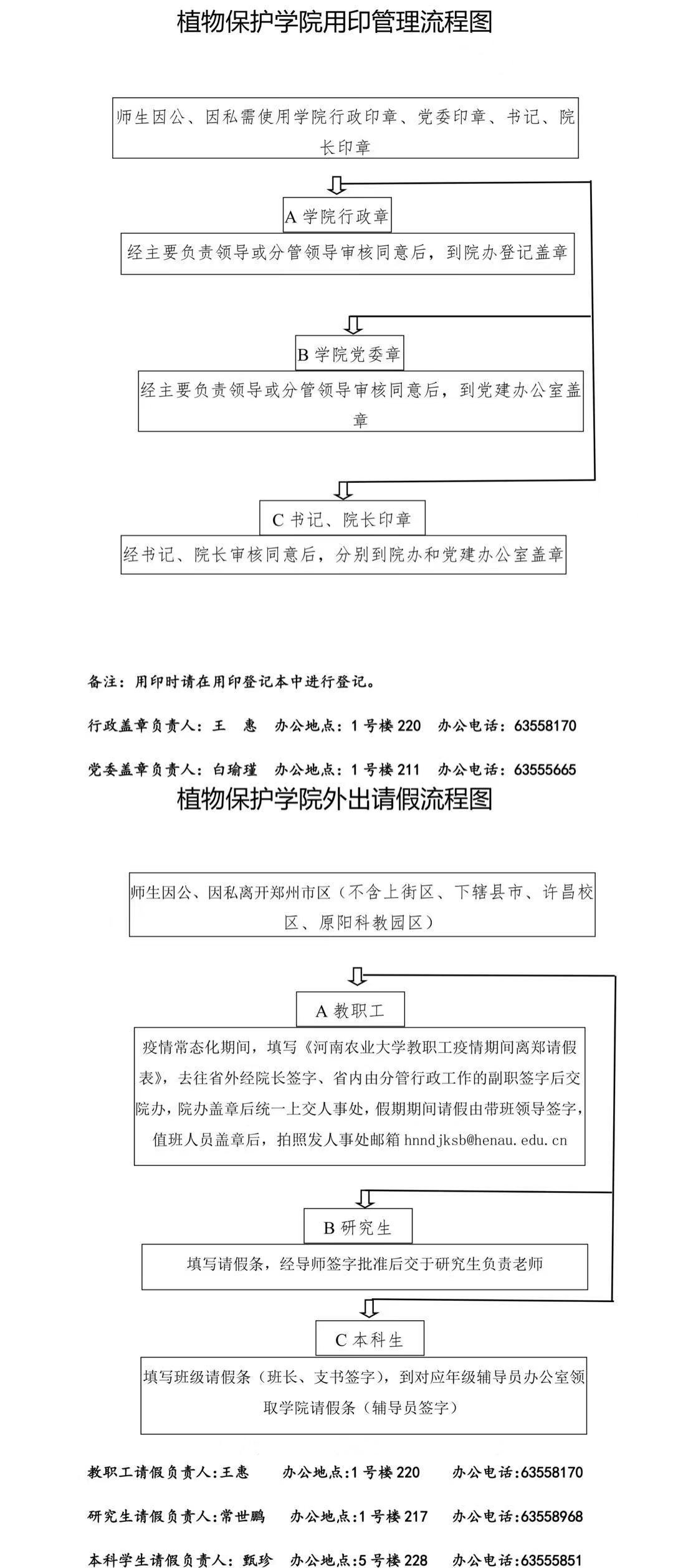 ���ߵ����˿��ֽ�