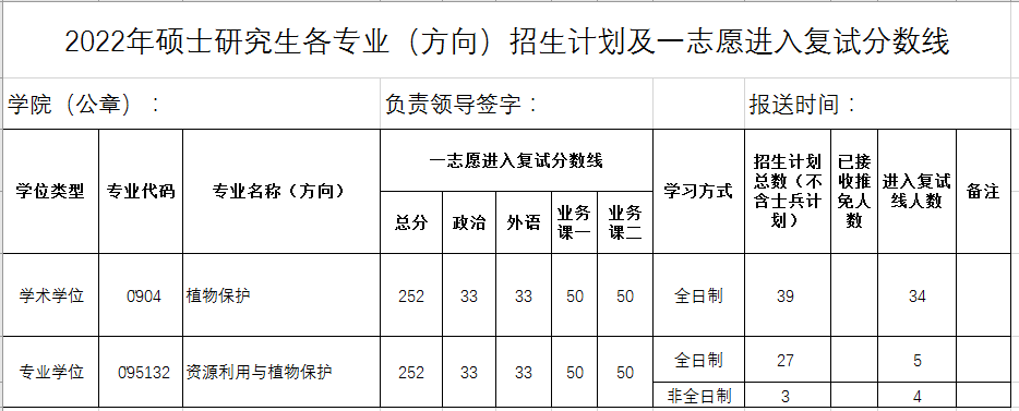 ���ߵ����˿��ֽ�