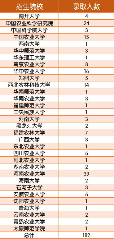 ���ߵ����˿��ֽ�