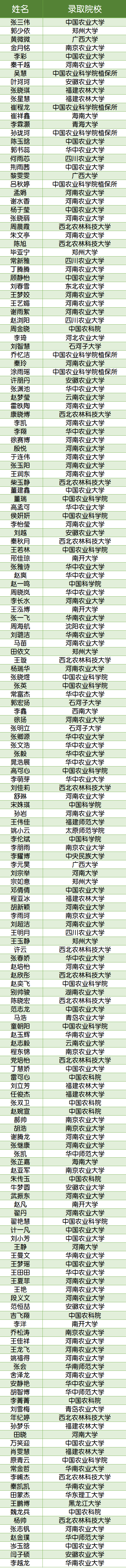 ���ߵ����˿��ֽ�