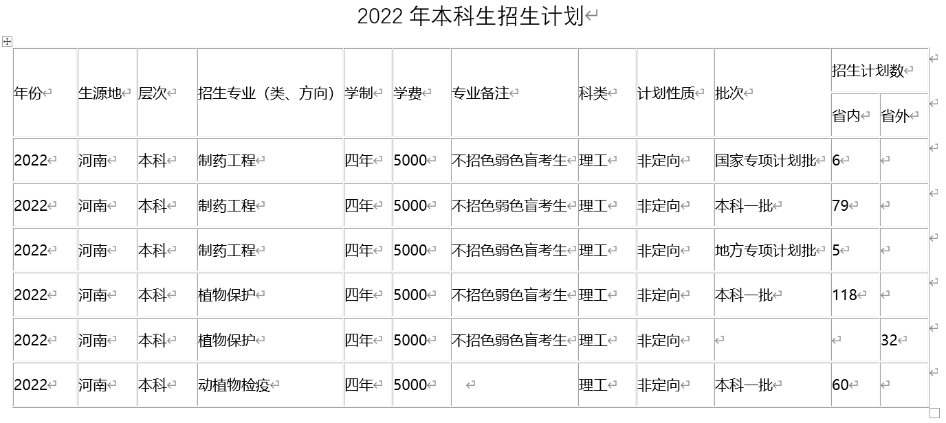 ���ߵ����˿��ֽ�