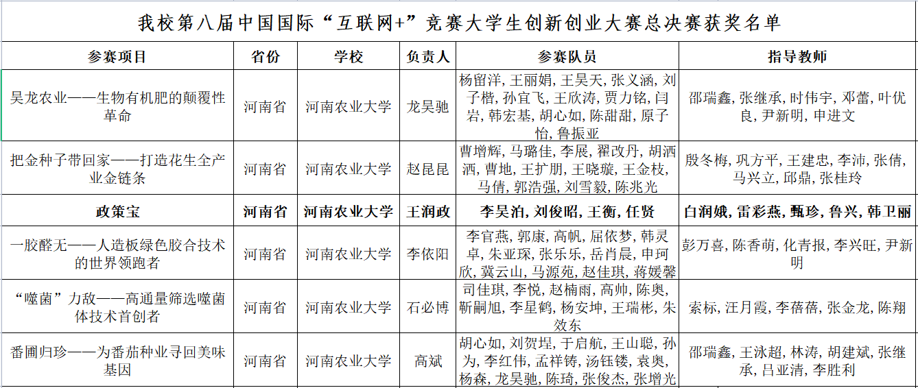 ���ߵ����˿��ֽ�