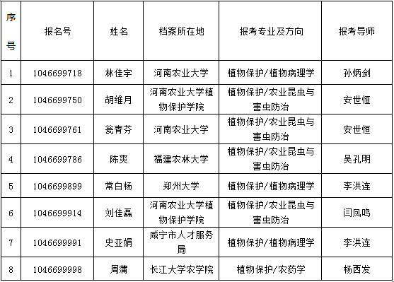 ���ߵ����˿��ֽ�