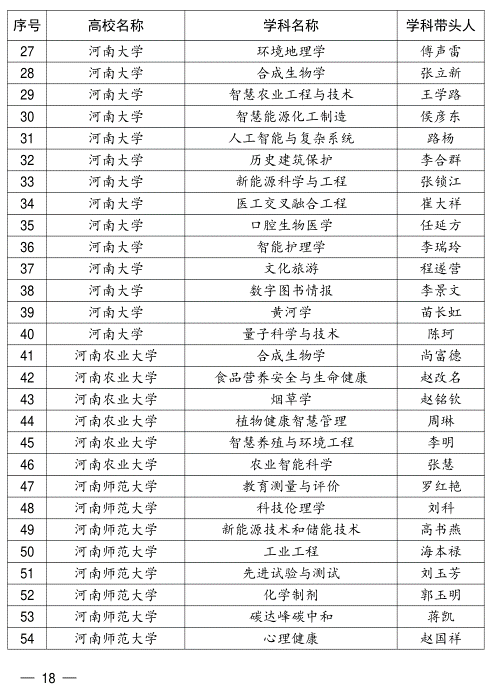 ���ߵ����˿��ֽ�