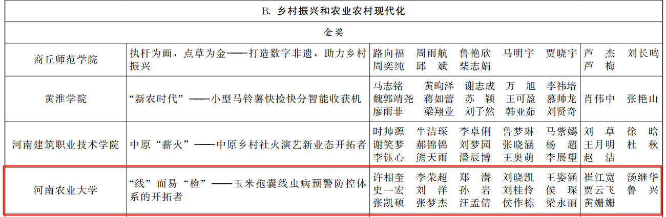 ���ߵ����˿��ֽ�