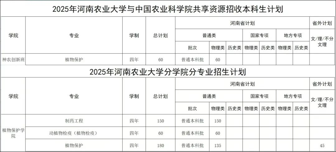 ���ߵ����˿��ֽ�