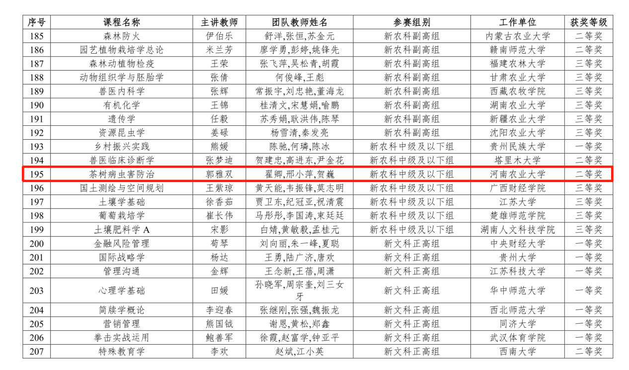 ���ߵ����˿��ֽ�